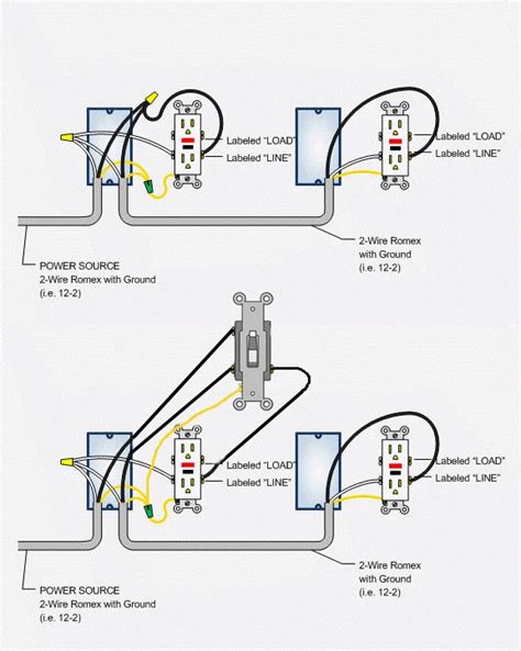 Wiring diagram wiring diagram gfci multiple outlets for series from wiring diagram outlets, source:ubuntustats.com. Can I install a switch between two GFCI outlets so that only one can be used at a time? - Home ...