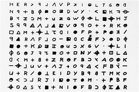 Zodiac Killer S Cipher Finally Decoded Read The Newly Cracked Message Film Daily