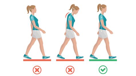 Poor body mechanics are often the cause of back problems. Body Mechanics: How to Fix the Posture Mistakes You Make ...