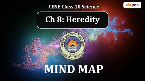 Cbse Class Chapter Science Mind Map Heredity And Evolution
