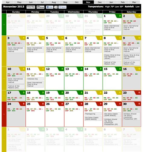 Crowd Calendar Six Flags Great Adventure