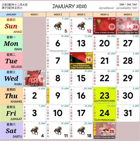 Semoga kalender/takwim cuti umum 2020 dan cuti sekolah bagi tahun 2020 ini dapat memudahkan anda dalam membuat perancangan awal percutian bersama keluarga, menetapkan tarikh kenduri dan sebagainya. Kalendar 2020 dan Cuti Sekolah 2020 - Rancang Percutian ...