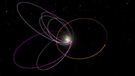 Welt Der Physik Ein Neunter Planet Im Sonnensystem