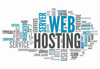 Hosting Web Website Started Fast Own Domain