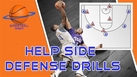 How To Teach Help Side Defense 4 Best Basketball Drills Youtube