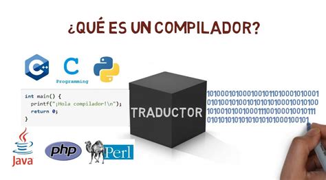 Cu Les Son Los Compiladores M S Utilizados En El Mundo Codigos Informaticos