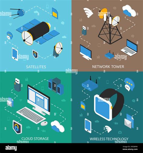Wireless Technology Isometric Concept With Communication Satellites