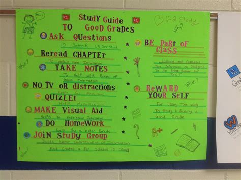 Careers 7 Study Skills Posters Mrs Martells Classroom