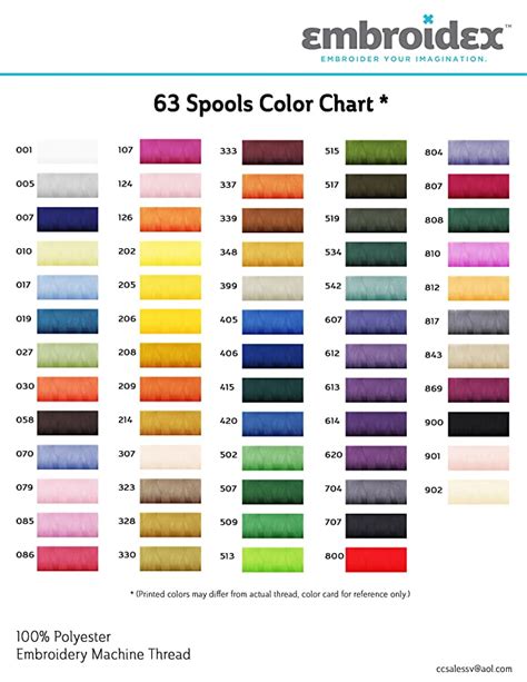 Machine Embroidery Thread Conversion Chart Color