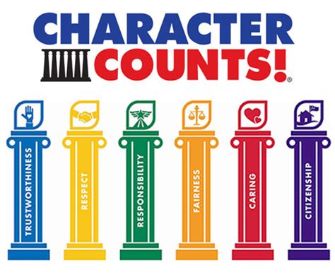 Character Counts Guthrie County Rec