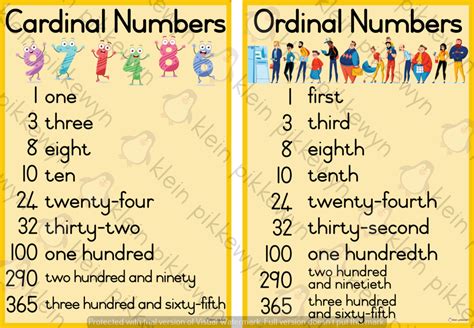 Cardinal And Ordinal Numbers Classroom101