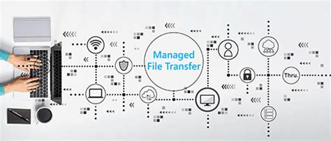 Managed File Transfer Gartner Magic Quadrant Elitetide Hot Sex Picture