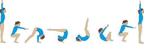 Gymnastics Handstand Forward Roll