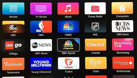 Apple Adds New Nbc Sports Channel To Apple Tv Macrumors