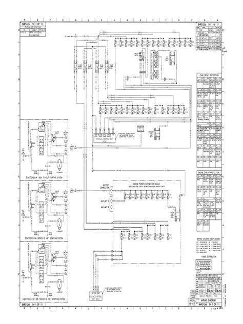Mack Truck Vmack 3 Complete Wiring Diagrams Part 1 Infographics