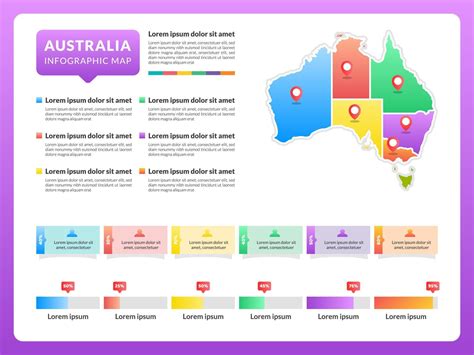 Australia Infographic Map Colored Vector Template With Regions Chart