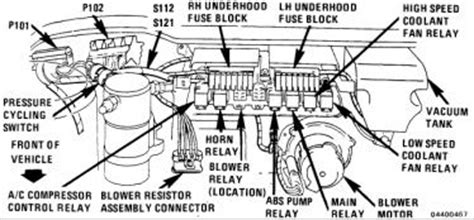 Automotive replacement fuel pump relays. Location of Horn Relay 1993 SSE - GM Forum - Buick ...