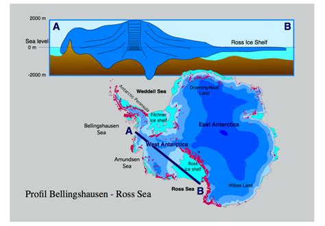 Ice Shelf Vibes Taking The Pulse Of The Ross Ice Shelf