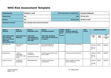 Risk Assessment Template Situation Amanda W Whs Risk Assessment