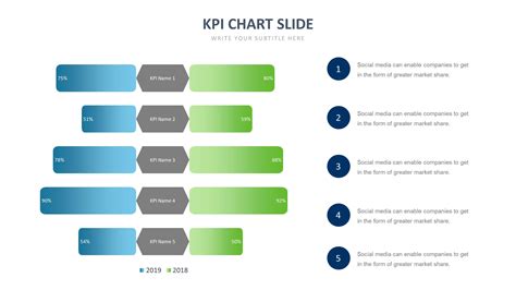 Chart Slide Templates Biz Infograph
