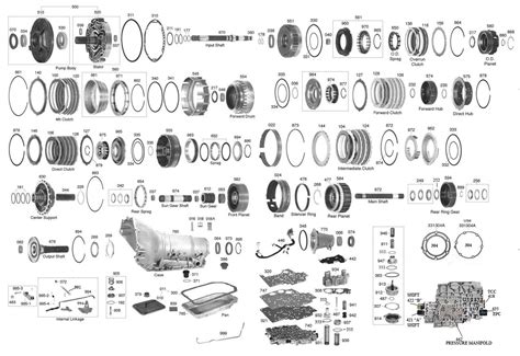 Trans Parts Online 4l80 4l80 Transmission Parts