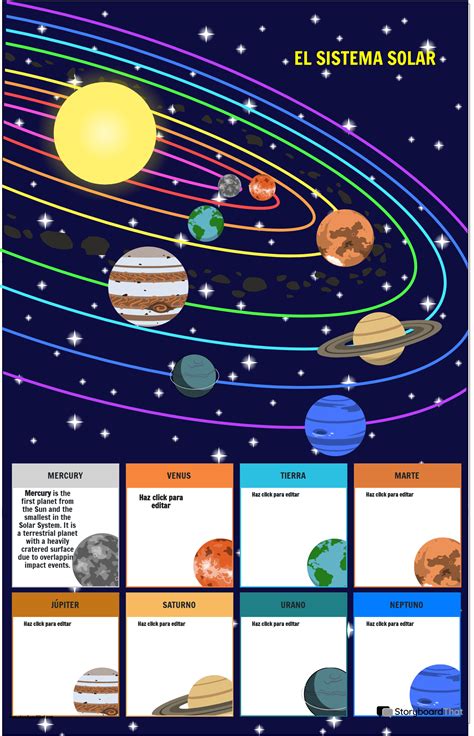 Pósteres Gratuitos Del Sistema Solar Personalícelos E Imprímalos Hoy