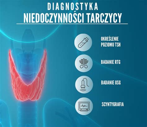 Niedoczynność tarczycy objawy i rozpoznanie Choroby Polki pl