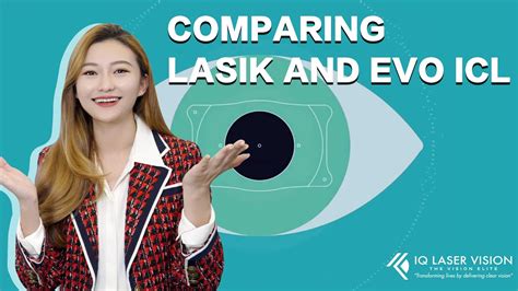 Evo Icl Vs Lasik Know Your Vision Solutions Youtube