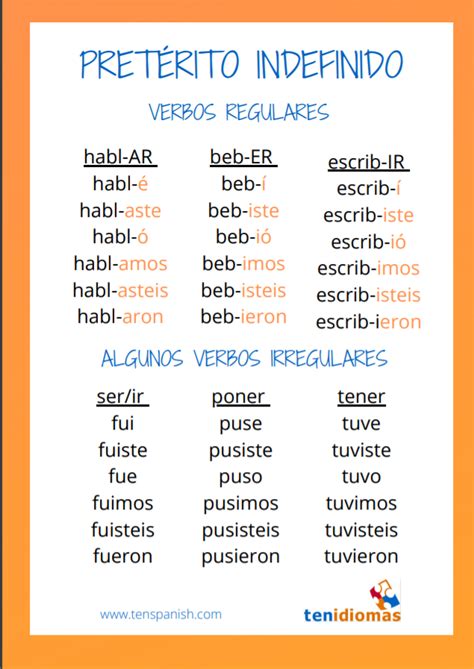 Preterito Indefinido Verbos Regulares E Irregulares Explicacion