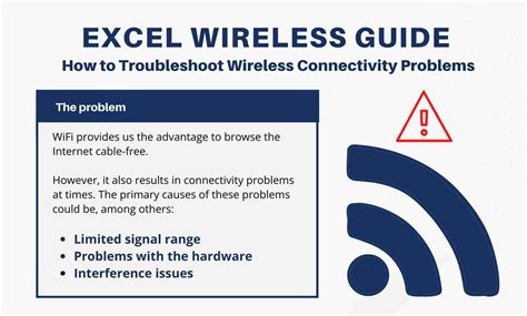 Troubleshoot Wireless Network Issues with Guided Assistance