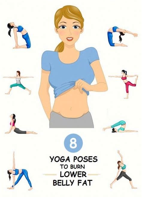 Yoga Poses For Stomach Fat