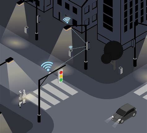 Smart City Revolution Starts With Smart Street Lights Neev Energy