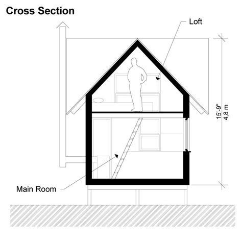 There are multiple plans here. Small Cottage Plans with Loft and Porch