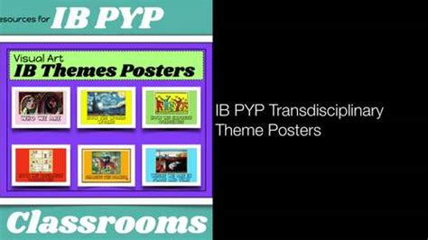Ib Pyp The Transdisciplinary Themes Posters Art Theme Tpt