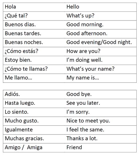 Spanish Learning Worksheets