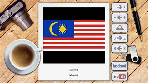 The dictionary has mainly three features : Malay Picture Dictionary APK Free Android App download ...