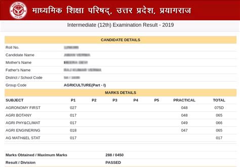 Up Board Result 2022 Class 12 And 10 Out