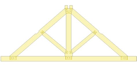 King Post Truss Goshawk