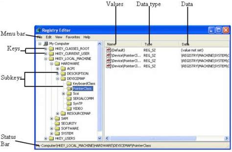 Windows Registry Editor A Place To Access All The Registry Entries