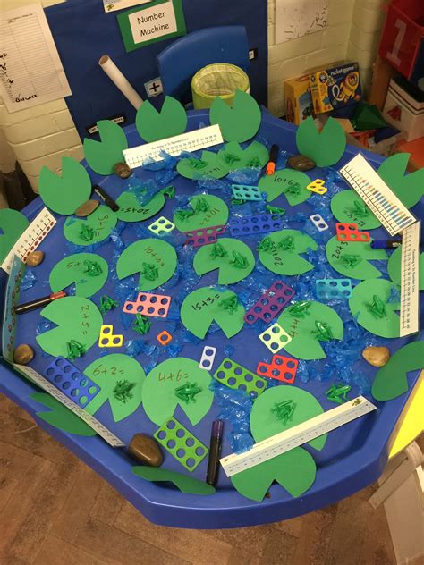 A Fun Way To Explore With Numicon Children Can Work Out Adding And