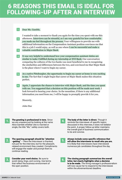 I liked it so much i called to i am a registered nurse and to me it seems more personable to send a hand written card. How to Write an Impressive Follow Up Email After Your ...