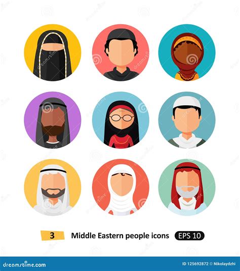 Vector Middle Eastern Arab People Icons Avatar Stock Vector Illustration Of Beard Muslim