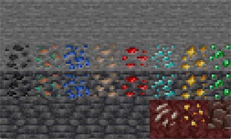 List Of All Ores In Minecraft 118 Update