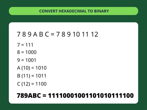 Hex To Binary Converter Online Tidecc