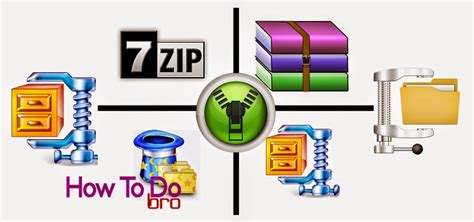 Best Video Compression Software For Windows 7