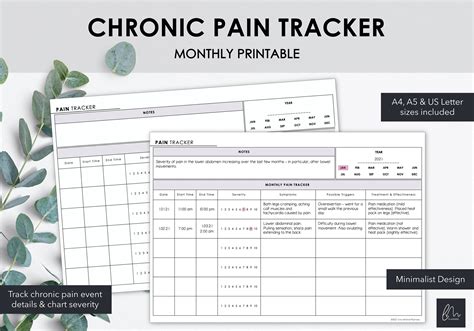 Printable Chronic Pain Tracker Track Pain Events Symptoms Etsy Espa A