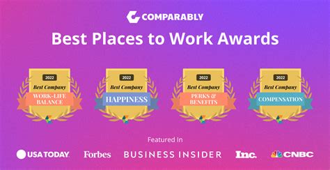 Comparably Blog Compensation And Culture News Insights And Thought