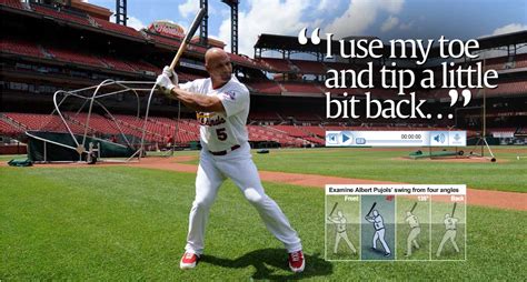 2 Things Pujols Does To Hit The Outside Pitch Train Baseball