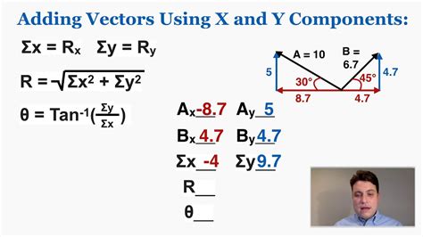 Adding Complex Vectors Ib Physics Youtube