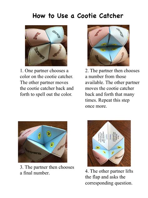 Maybe you would like to learn more about one of these? Composition Classroom: Cootie Catchers to Review Grammar